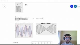 Modulação AM DSB AM DSBSC e AM SSB [upl. by Iht]