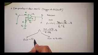 18 OP AMP comparateurs à deux seuils  INVERSEUR trigger de schmitt [upl. by Kendry]