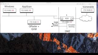 QRadar and AppScan Integration [upl. by Almena]