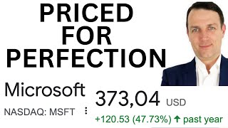 Microsoft MSFT Stock Analysis For 2024 [upl. by Laurie]