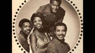 Gladys Knight and the Pips  Hero Wind beneath my wings [upl. by Audi]