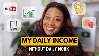 How to Earn Money Immediately – Fast and Simple Solutions [upl. by Airamat]