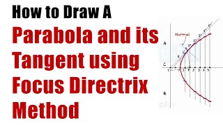 How to Draw A PARABOLA and its Tangent using FOCUS DIRECTRIX METHOD  Engg Curves  Engg Drawing [upl. by Ohce68]