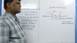 electrolysis ofaq NaClteluguenglish shareeph sir [upl. by Moser]