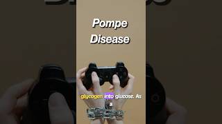 Pompe Disease biochemistry neetpg inicet [upl. by Ginzburg460]