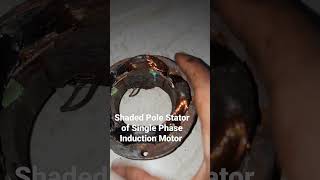 Shaded Pole Motor of Single Phase Induction Motor [upl. by Leunamne]