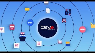 eCommerce by CEVA Logistics [upl. by Cara]