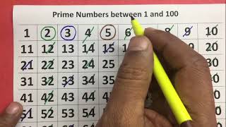 Prime Numbers Between 1 and 100 [upl. by Aititil799]