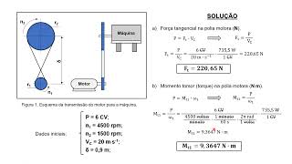 CÁLCULO DE PARÂMETROS E DIMENSIONAMENTO DAS TRANSMISSÕES POR POLIAS E CORREIA CRUZADA [upl. by Reste]