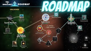 Cell to Singularity Roadmap for future Updates [upl. by Elyak]