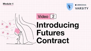 2 Introducing the futures contract [upl. by Neehcas]