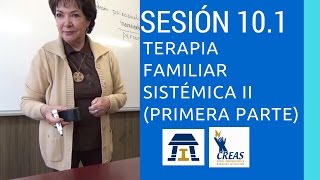 Sesión 101 Terapia Familiar Sistémica II Primera parte [upl. by Ilrak]