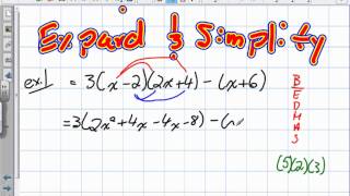 How to Learn Expanding and Simplifying Polynomials Grade 10 Academic Lesson 5 1 [upl. by Noffets]