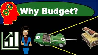 Why Budget  Managerial Accounting [upl. by Salohcin]