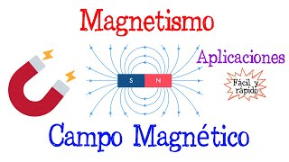 ⚡️Magnetismo Campo Magnético y sus Aplicaciones🌐 Fácil y Rápido  FÍSICA [upl. by Anoj]