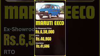 Maruti Eeco OnRoad Price in India 2024 india automobile [upl. by Lokcin]