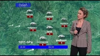 Prognoza pogody TVP3 Bydgoszcz 2021022019 [upl. by Eixela]