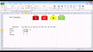 Employee Attendance Calculation for HR in Hindi [upl. by Suilmann589]