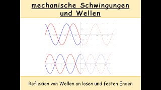 Reflexion von Wellen an losen und festen Enden Phasenverschiebung [upl. by Ellenwad]