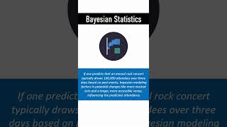 Bayesian Statistics bayesian statistics mimtechnovate [upl. by Lenad]