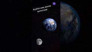 How Moon and Earth rotates spaceresearch shorts [upl. by Riesman]