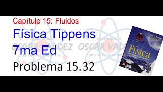 1532 Tippens Mecánica de Fluidos Ecuación Bernoulli Teorema de Torrichelli [upl. by Giana466]