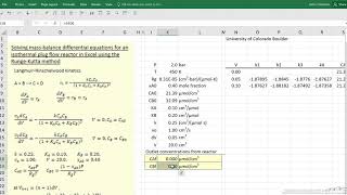 Solving Mass Balance Differential Equations for an Isothermal Plug Flow Reactor in Excel [upl. by Sedaiuqlem708]