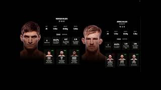 UFC 297 Predictions  Movsar Evloev vs Arnold Allen Prediction ufc297 [upl. by Alyk994]