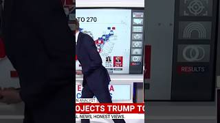 Sky News Blue wall broken Trump Wins [upl. by Clotilde]