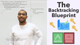 The Backtracking Blueprint The Legendary 3 Keys To Backtracking Algorithms [upl. by Jillana301]