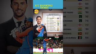 ICC T20I Batting Ranking Mens icc cricket india T20I india tilakvarma cricketshorts msdhoni [upl. by Eileen184]