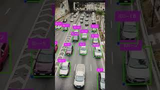 most easy way object detection amp object tracking  yolov10 object detection amp object tracking [upl. by Nirahs]