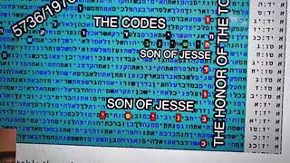 The Bible Codes are the Honor of the Torah in Bible code Matityahu Glazerson [upl. by Pokorny]