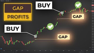 Profitable Gap amp Volume Trading For Beginners Scalping amp Day Trading Stocks [upl. by Eedeed]