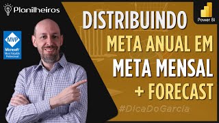 Power BI desktop  Distribuindo meta Anual em meta Mensal  Criando Previsão forecast [upl. by Cain]