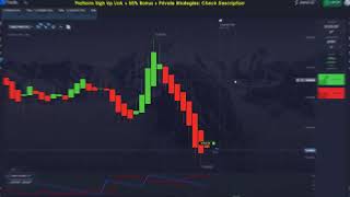 Pocket Option Broker Aroon Indicator Trading Strategy Full Beginners Tutorial Live Trading Results [upl. by Isherwood800]