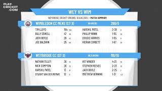 Weybridge CC 1st XI v Wimbledon CC Mens 1st XI [upl. by Gregoor]