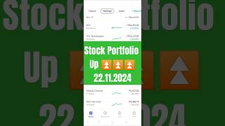 Stock portfolio update22112024 groww equity investment portfolio update [upl. by Weixel118]