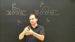 Electric Generator Lenzs Law Part 2 Left or Right Hand Rule Physics Lesson [upl. by Dolph646]