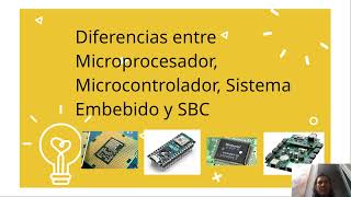 Diferencias entre Microprocesador Microcontrolador Sistema Embebido y SBC [upl. by Enylorac976]