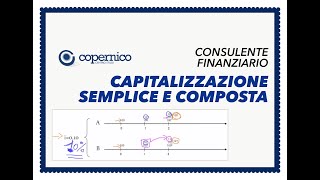 Esame Consulente Finanziario  Capitalizzazione semplice e composta calcolo degli interessi [upl. by Tihw]