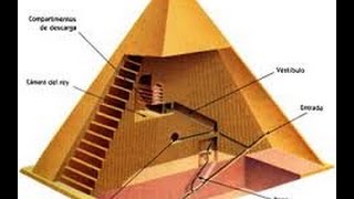 The Mystery Resolved  Pyramids Of Giza Incredible [upl. by Laryssa]