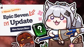 What It’s Time for Advent Already😊  1Minute Update Summary [upl. by Tamra199]