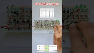 full adder using transistors [upl. by Jaddo129]