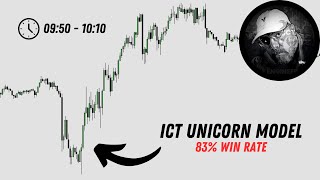 ICT Unicorn Model 83 WIN RATE FULL BREAKDOWN [upl. by Caesar]