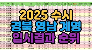 수시장인 2025 수시 경북대 계명대 영남대 입시결과 순위  2024 수시 경북대 계명대 영남대 입결 순위 경북 계명 영남 수시등급 등급컷 내신컷 합격컷 [upl. by Salazar]