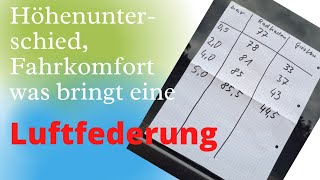 Luftfederung wieviel cm Höhenunterschied bringt sie Fahrkomfort Kastenwagen Wohnmobil Linnepe [upl. by Anahsahs]