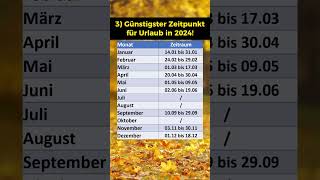 Bester Zeitpunkt für Urlaub in 2024 [upl. by Dietrich]