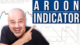 Aroon Oscillator Indicator Strategy Explained [upl. by Janiuszck]