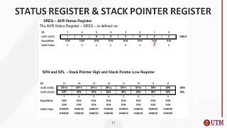 Embedded System CH2 part 2 [upl. by Forta]